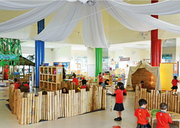 Life In The Capital Now Jakarta