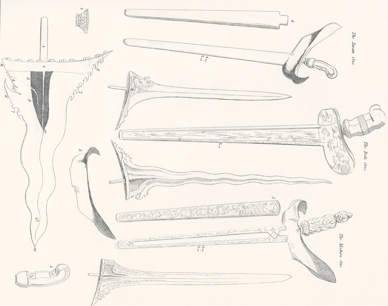 Javan Weapons Rotated